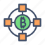 Puls Bitcoin - BEGIN YOUR TRADING JOURNEY TODAY